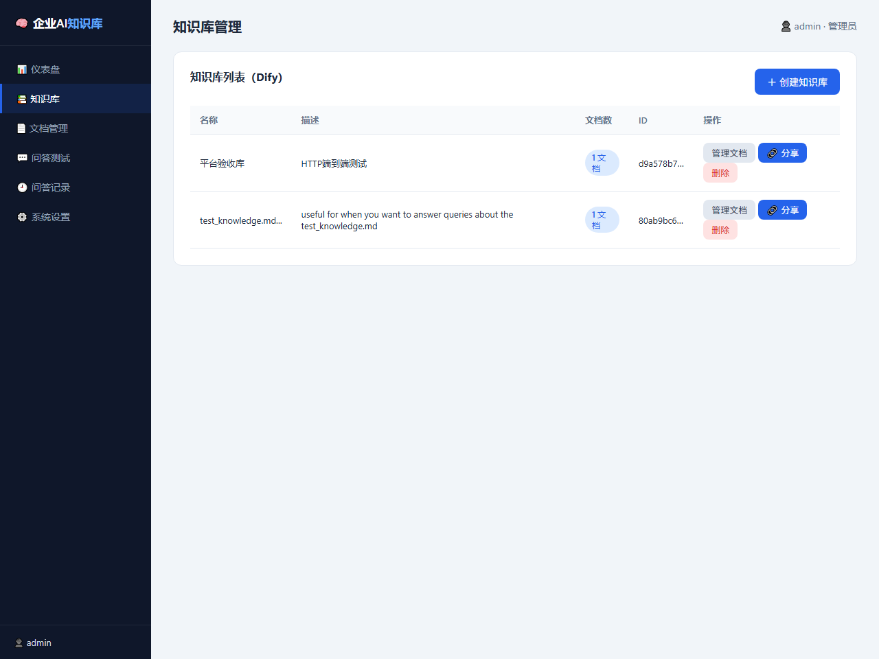 知识库管理界面